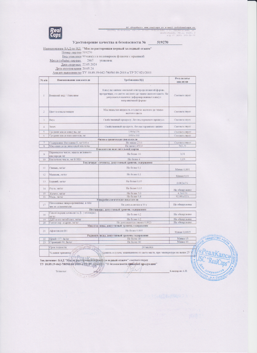 Паспорт №052024
